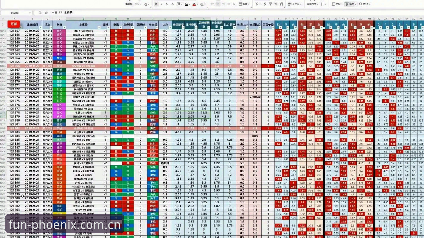 凤凰娱乐平台足球赔率使用教程：从数据查看到APP安装的完整操作指南