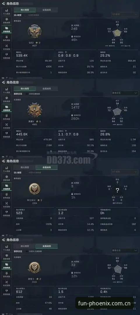 0.9个百分点。这是挪威统计研究机构给挪威队算出来的晋级概率。98.8%——听起来稳得跟啥似的，但索尔巴肯在赛前发布会上直接开怼：“那个统计机构完全没用。”这老哥连数据模型的台子都懒得搭，张嘴就是“我觉得你需要拿到4分才比较稳”。要知道，他们首战4-1干了伊拉克，3分到手，数据模型觉得稳了，但主帅不信这套。这就好比你看了凤凰娱乐中国官方主页足球赔率对比，觉得盘口稳了，结果临场给你来个变盘——数据和现实，永远隔着一层毛玻璃。