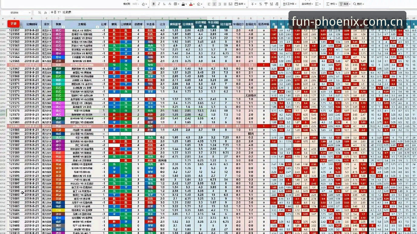 凤凰娱乐中国官方主页足球赔率功能详解最新动态：从用户实战看数据服务差异化